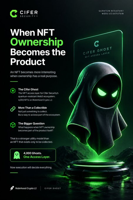 The image is a promotional graphic from Cifer Security featuring a hooded, glowing-eyed ghost figure standing on a green-lit pedestal, symbolizing the "Cifer Ghost" NFT access layer for their quantum-resistant Web3 ecosystem on Robinhood Crypto L2, with text highlighting that 4,000 NFTs grant access rather than just collectibility, reinforcing the post's message that NFT ownership becomes meaningful when it serves a real utility purpose.