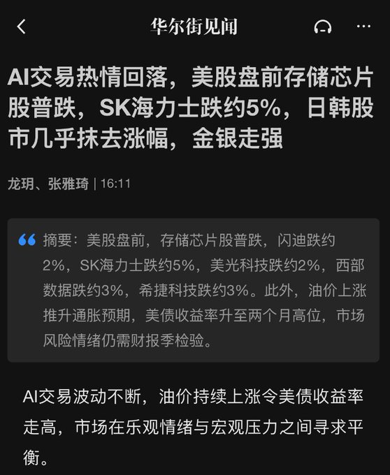 A financial news screenshot from Wall Street Journal titled "AI trading enthusiasm cools, memory chip stocks fall in US premarket, SK Hynix drops ~5%, Japanese and Korean markets wipe out gains, gold and silver strengthen." The image shows specific stock movements including NAND跌 (Xindi dropping ~2%), 美光科技 (Micron falling ~2%), 西部数据 (Western Digital down ~3%), and 希捷科技 (Seagate down ~3%), relating to the post's discussion of a potential dead cat bounce rebound and market volatility across Asian and US stocks.