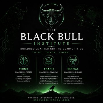 A promotional graphic for 'THE BLACK BULL INSTITUTE' featuring a bull logo and sections labeled 'THINK' (Black Bull Papers), 'TEACH' (Black Bull Academy), and 'SIGNAL' (Black Bull Signals) on a dark green and black background.