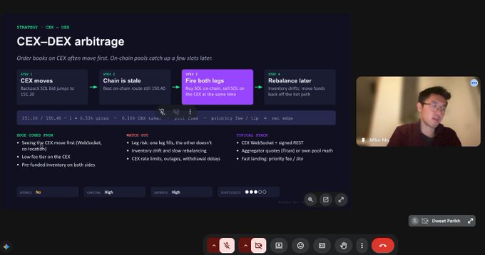A Google Meet video conference showing a presentation slide titled "CEX-DEX arbitrage" explaining order book arbitrage strategies, with a presenter visible in a small video thumbnail on the right.