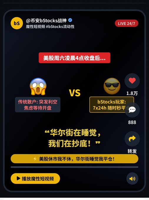 A Chinese social media post from @市安bStocks战神 advertises bStocks trading, featuring the text '美股周六凌晨4点收盘后...', 'bStocks玩家: 7x24h 随时秒平', and '华尔街在睡觉，我们在抄底!' comparing anxious traditional traders with 24/7 bStocks users.