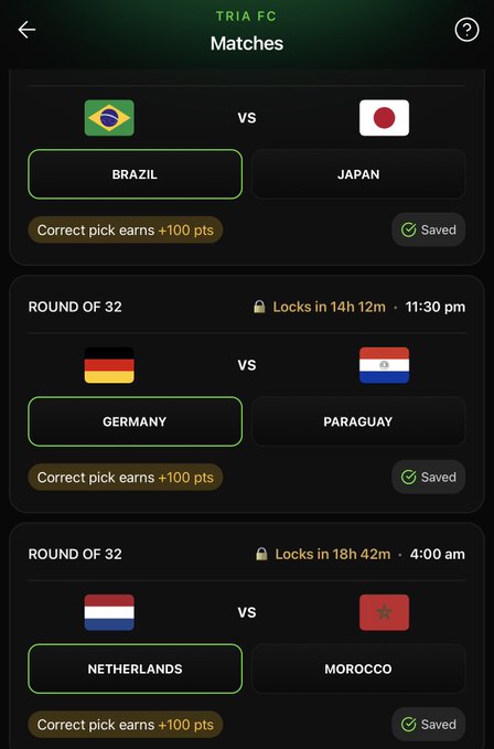 The image shows the Tria FC Matches screen displaying three soccer match predictions: Brazil vs Japan (with Brazil selected), Germany vs Paraguay in the Round of 32, and Netherlands vs Morocco in the Round of 32, all marked as "Saved" picks worth +100 points each. The screen relates to the post by showcasing the user's chosen bets on the Tria platform, with lock-in times listed for the upcoming matches.