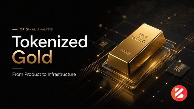 A stylized graphic titled "Tokenized Gold: From Product to Infrastructure" features a gleaming gold bar marked "999.9 FINE GOLD" and "1000g" set against a dark background with glowing circuit-like patterns and Bitcoin logos, visually reinforcing the post's message about gold shifting from a standalone crypto product into underlying infrastructure for wholesale financial markets.
