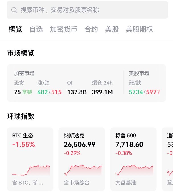 The image shows a Chinese-language trading platform interface (likely UMX_CN, incubated by Li Lin) displaying market overview tabs for cryptocurrencies, contracts, and U.S. stocks, with global indices including BTC生态 (-1.55%), NASDAQ (26,506.99, -0.29%), and S&P 500 (7,718.60, -0.38%). The interface illustrates the platform's combined crypto and securities trading capabilities, supporting the post's mention of exchanging stablecoins for USD to buy U.S. stocks or using BTC/ETH on the platform.