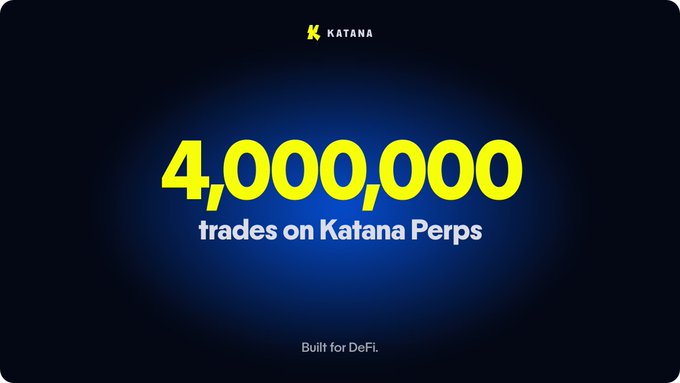 A dark blue promotional graphic for Katana announces "4,000,000 trades on Katana Perps" in bold yellow text, with the tagline "Built for DeFi." — celebrating a major trading milestone on Katana's perpetual futures platform.