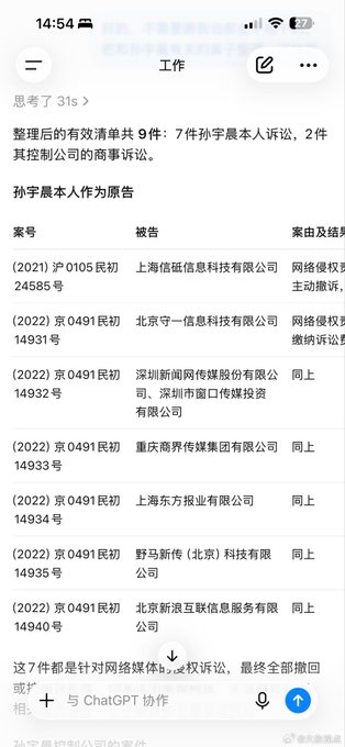 The image shows a WeChat conversation where a user shares legal case information, displaying a list of 7 lawsuits filed by "孙宇晨" (Sun Yuchen/Sun Ge) as plaintiff against various media companies including 上海信砥信息科技有限公司, 北京守一信息科技有限公司, 深圳新闻网络传媒股份有限公司, 重庆商界传媒集团有限公司, 上海东方报业有限公司, 野马传声(北京)科技有限公司, and 北京新浪互联网信息服务有限公司, with case numbers beginning with "(2021)沪0105民初" and "(2022)京0491民初".

The conversation displays Sun Yuchen's lawsuit filings against 8 media companies, which contextualizes the accompanying post's claim that he filed lawsuits in 2022 against media outlets that reported on "leek-cutting" activities, with the visible text confirming most cases were either withdrawn or settled.