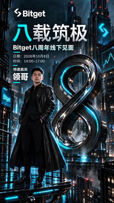 A promotional poster for Bitget's 8th anniversary offline meetup (八載筑极) features a man in a black leather coat standing next to a large metallic number 8, with event details '日期: 2026年10月8日 时间: 14:00-17:00' and a special guest named '领导'.