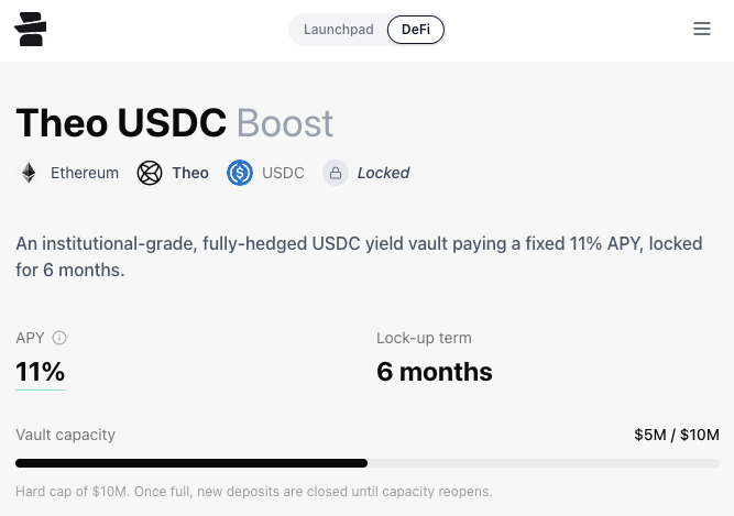 DeFi Launchpad page for "Theo USDC Boost" on Ethereum, offering a locked USDC yield vault with 11% APY, 6-month lock-up term, and vault capacity at $5M of $10M.
