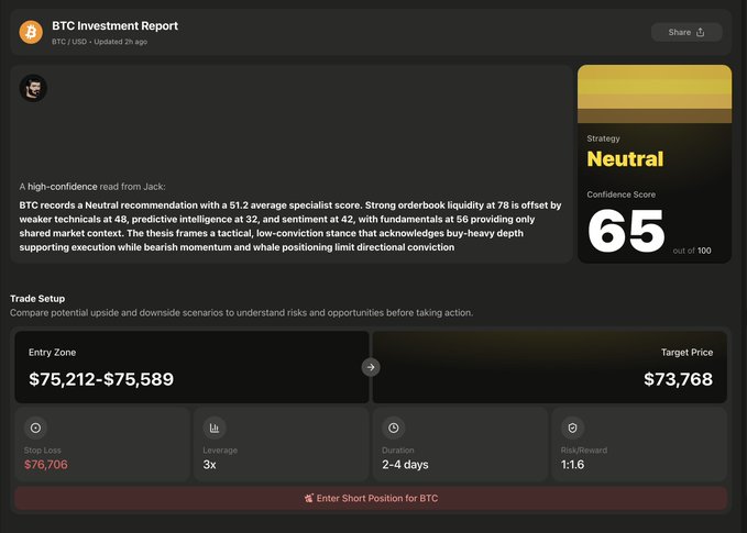 The image is of an investment report screen with the title "Btc Investment Report" displayed at the top center and "Confidence Score" just below that. A screenshot shows the page discussing how to use the platform, including the @StableJack AI insights for trading cryptocurrency, which suggests the user could benefit from using this strategy due to its ability to detect weakness across multiple dimensions in cryptocurrency markets and provide clear short actions on those signals.