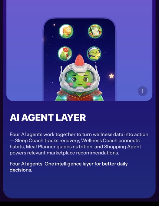A promotional graphic for an 'AI AGENT LAYER' featuring a green character in an astronaut helmet, explaining four AI agents that manage sleep, wellness, meals, and shopping.