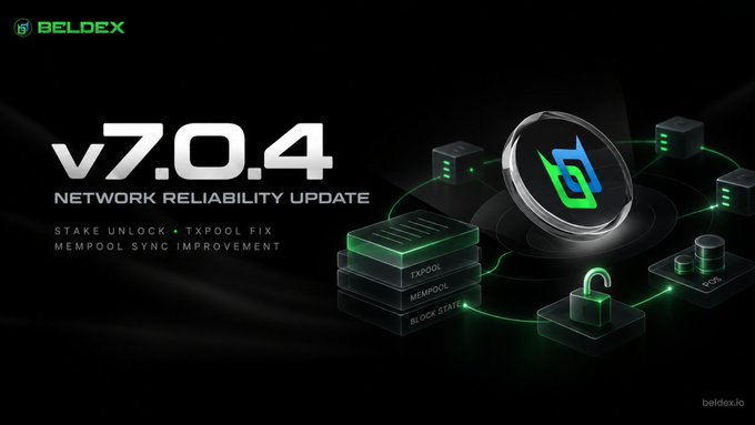 A promotional graphic for BELDEX announcing 'v7.0.4 NETWORK RELIABILITY UPDATE', highlighting features like 'STAKE UNLOCK · TXPOOL FIX' and 'MEMPOOL SYNC IMPROVEMENT' with 3D server and blockchain icons.