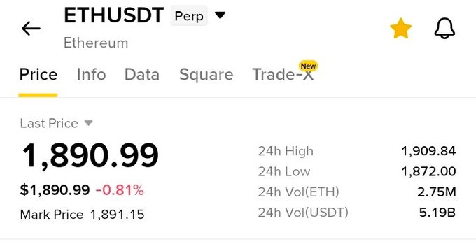 A Binance trading interface displaying the ETHUSDT (Ethereum) perpetual contract with a last price of 1,890.99, down 0.81%, showing a 24h high of 1,909.84 and 24h volume of 5.19B USDT.