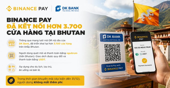 A Binance Pay promotional graphic in Vietnamese announcing a connection to over 3,700 stores in Bhutan, featuring a QR code for DK Bank and a phone showing a 100.00 NGULTRUM payment.