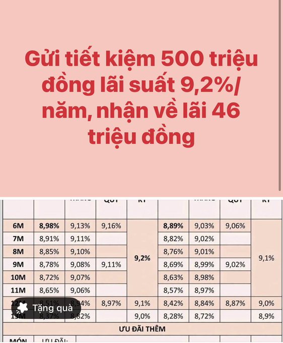 A Vietnamese savings rate chart in pink and red, with the headline 'Gửi tiết kiệm 500 triệu đồng lãi suất 9,2% năm, nhận về lãi 46 triệu đồng', displaying various interest rates across different deposit terms.