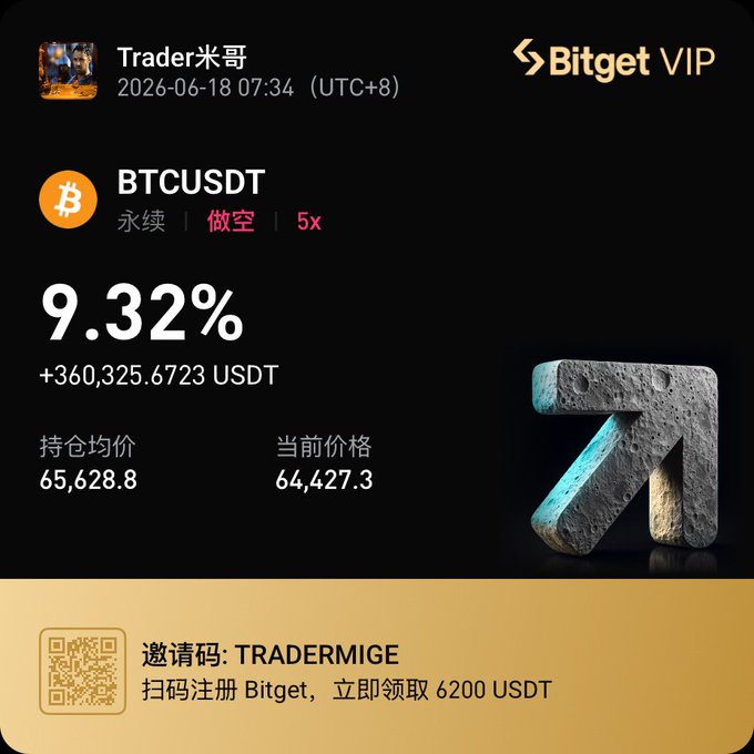 A gold-colored advertisement for Bitcoin displayed, showing a blue arrow pointing towards it with an upward trend shown beneath it. The text below the advertisement reads "Trader", followed by "Traders" and then "BTCTCDT". This translates to, "I am a Trader" in English.