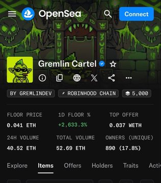 OpenSea listing for the 'Gremlin Cartel' NFT collection by gremlindev on Robinhood Chain, showing a floor price of 0.041 ETH, 1D change of +2,633.3%, and 890 unique owners (17.8%).