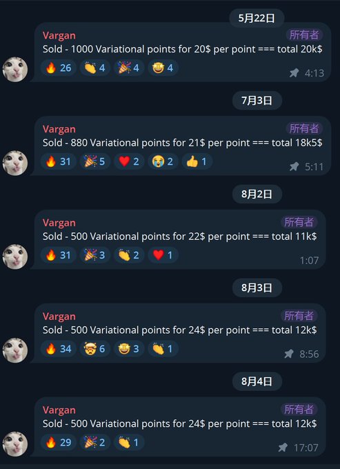 A series of Telegram chat messages from "Vargan" advertising sales of "Variational points" for increasing dollar amounts, with examples like "Sold - 1000 Variational points for 20$ per point === total 20k$" dated across several months.