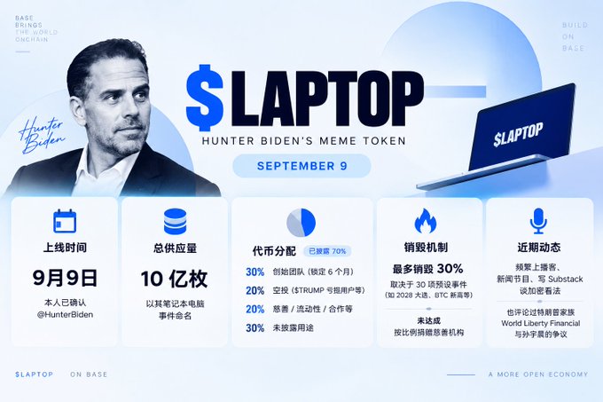 A promotional graphic for '$LAPTOP' token ('Hunter Biden's Meme Token') launching September 9 on Base, featuring a photo of Hunter Biden, with Chinese text detailing launch time, 1 billion total supply, token distribution, and a 30% sales mechanism.