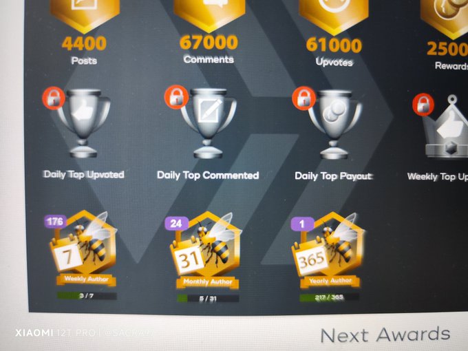 A screenshot of a 'Next Awards' panel showing stats including 4400 Posts, 67000 Comments, 61000 Upvotes, and 2500 Rewards, along with locked achievements for Daily Top Upvoted, Commented, and Payout, plus author badges with progress bars.