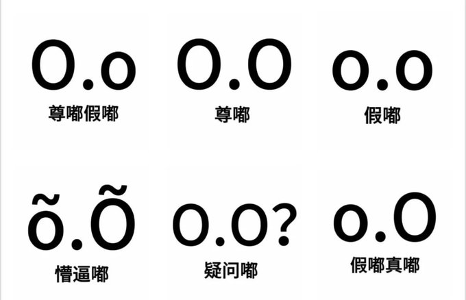 A chart showing different Japanese emoticon variations using the 'o.o' face pattern, including '尊嘟假嘟' (really/really?), '尊嘟' (really), '假嘟' (really?), '懵逼嘟' (confused), '疑问嘟' (questioning), and '假嘟真嘟' (really really?).