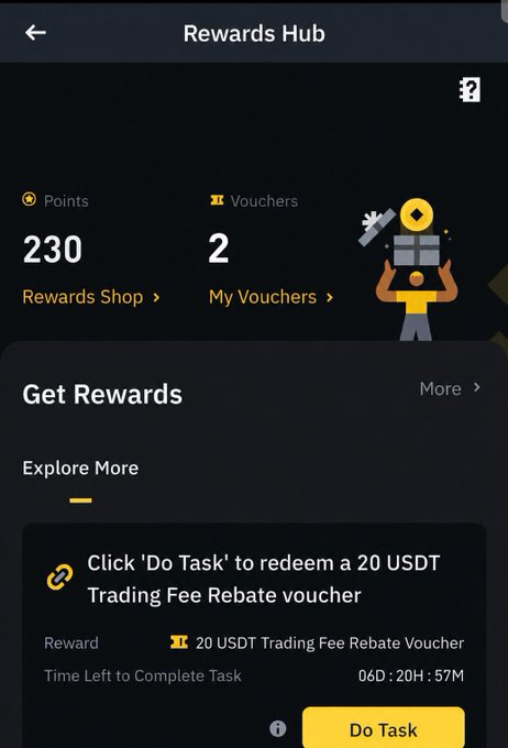 The image displays the Binance Rewards Hub, showing a user with 230 Points and 2 Vouchers available, along with a "Get Rewards" section offering a 20 USDT Trading Fee Rebate Voucher that can be redeemed by clicking "Do Task." This illustrates the Binance Points system referenced in the post, where users earn rewards through eligible activities like spot trading, futures trading, and P2P/fiat deposits.