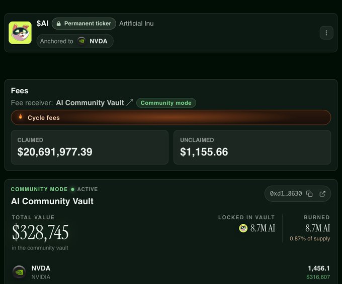 A screenshot of the "$AI" (Artificial Inu) token page on Virtuals Protocol showing $328,745 in the AI Community Vault and $20.69M in claimed cycle fees, with the ticker anchored to NVDA—illustrating the project's branding claim that there is only one legitimate "$AI" token tied to NVIDIA.