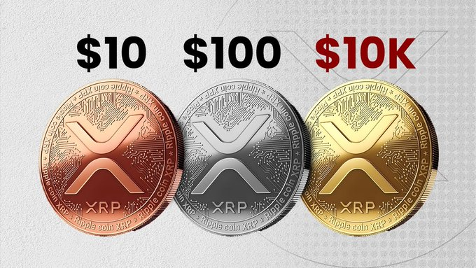 An image showing three XRP (Ripple) coins in copper, silver, and gold beneath the labels "$10," "$100," and "$10K," representing increasing price targets for the cryptocurrency.

The post and image together convey the user's belief that XRP is a thoughtful, long-term investment choice compared to gambling, with the escalating price targets ($10, $100, $10K) illustrating the significant potential returns they see in holding XRP rather than spending money on games of chance.