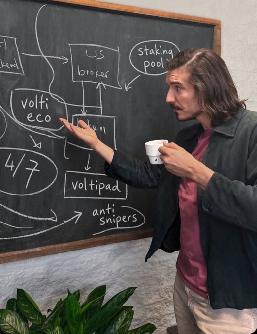 A man with long hair holding a coffee cup and gesturing toward a blackboard diagram showing 'volti eco' with connected boxes labeled 'US broker', 'staking pool', 'voltipad', and 'anti snipers'.