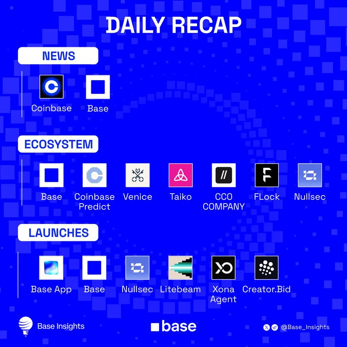 The image shows a blue background with white squares, each containing information about different companies or logos. The main focus of the image is a list of companies that are launching new tokenized equities platforms. These platforms will allow users to invest directly into tokens representing various assets such as cryptocurrencies and other digital assets. The companies featured in the image include Coinbase, Base, and others.