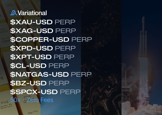 In the image, there are six different pictures or assets displayed, each representing a type of asset related to the variation currency. The images show a rocket launch, a gold bar, an aluminum can, a copper ore, silver ore, and pure copper. These photos represent various real-world assets that might be associated with Variational trading and early trader trading platforms.