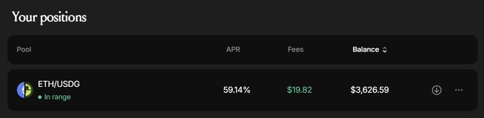 A screenshot showing a "Your positions" dashboard with a single entry for "ETH/USDG" pool showing an APR of 59.14%, fees of $19.82, and a balance of $3,626.59.