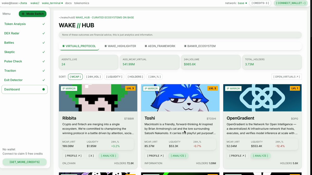 The image displays the "WAKE // HUB" terminal interface showing curated Virtuals Protocol ecosystems on Base, with three featured projects: Ribbita ($TIBBIR, MCAP 199.08M), Toshi ($TOSHI, MCAP 85.37M), and OpenGradient ($OPG, MCAP 52.04M). The dashboard highlights 24 live agents, $541.99M aggregate market cap, $985.6K 24-hour volume, and 3.73M total holders, directly illustrating the post's claim about direct analysis routing for Virtuals ecosystem projects via the terminal hub.