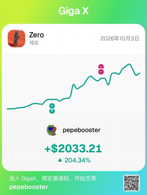 A screenshot of a 'Giga X' trading app showing a profile named 'Zero' (제로) with a rising green chart, displaying a profit of +$2033.21 (▲ 204.34%) for user 'pepebooster' and an invitation code prompt with a QR code.