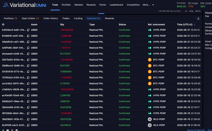 The image shows a computer screen filled with numerous options and data tables about trading strategies and options in the crypto market. The background color of the image appears to be dark brown or black. The text displayed in the image seems to be related to cryptocurrency trading, where options are being explored for different market conditions and risk management is discussed as well.