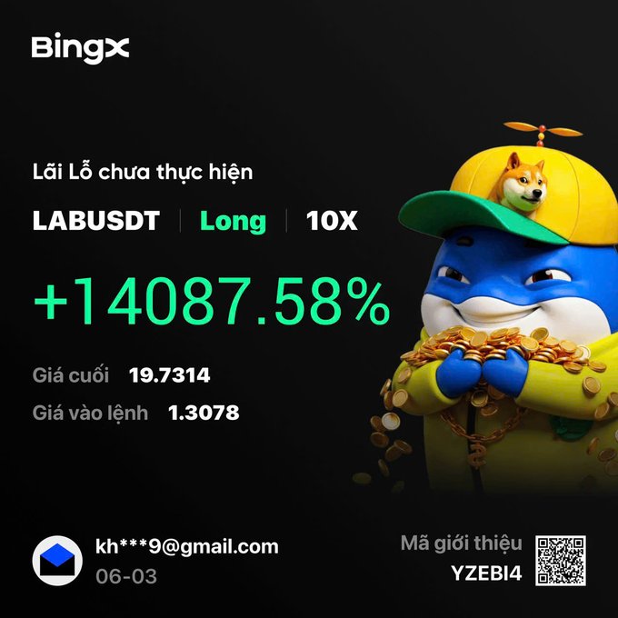 The image shows a cartoon blue dog wearing a yellow hat, standing with its arms crossed and a gold coin placed on its back. It appears as if the dog is being photographed by someone taking a picture of it. In the caption beneath this image, there is text that provides information about the artist or creator of the picture, such as their name, email address (email@gma.com), and an account number (066-0323). This suggests that someone who appreciates this cartoon dog and its unique hat might be interested in having a similar photo taken.