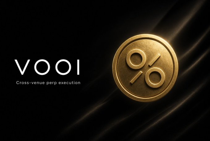 A promotional graphic for 'VOOI' featuring a golden coin with a percentage symbol on a dark background, accompanied by the text 'Cross-venue perp execution'.
