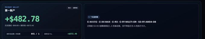 A screenshot of a digital wallet dashboard showing a 'PRIMARY WALLET' balance of '+$482.78' for '第一账户', with a notification regarding a 'C-X4' motherboard and Ryzen CPU.', 'transaction hash', and 'hashRate' metrics.
