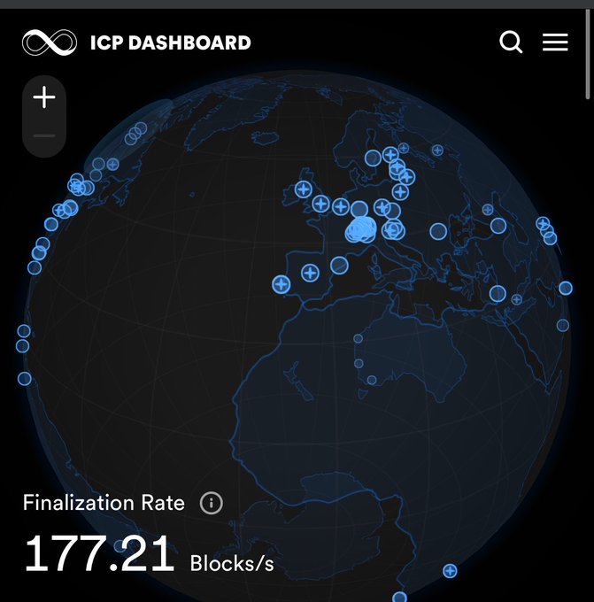 An ICP Dashboard screenshot featuring a globe with blue node markers concentrated over Europe, displaying a Finalization Rate of 177.21 Blocks/s.
