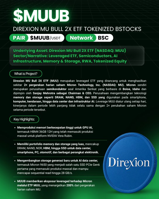 An informational graphic about the $MUUB Direxion MU Bull 2X ETF Tokenized bStocks on the BSC network.