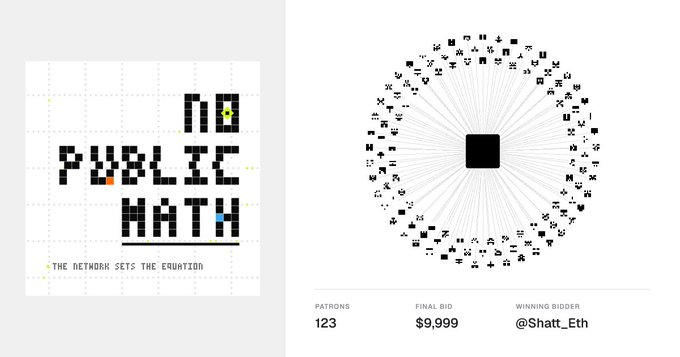 A split image showing the 'NO PUBLIC MATH' pixel art artwork with tagline 'THE NETWORK SETS THE EQUATION' on the left, and an NFT auction summary on the right displaying 123 patrons, a final bid of $9,999, and the winning bidder @Shatt_Eth.