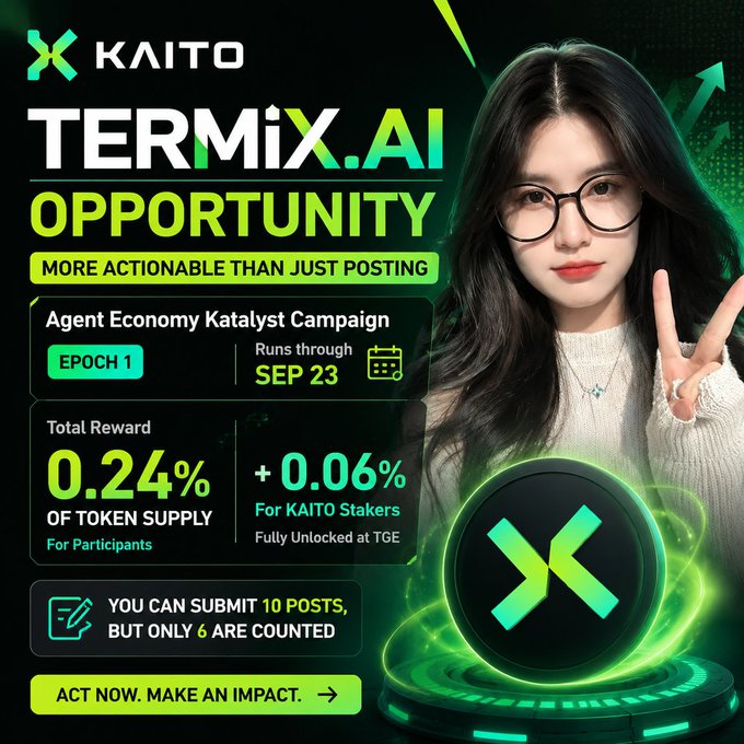 A KAITO promotional graphic for 'TERMIX.AI OPPORTUNITY' featuring a woman with glasses making a peace sign, advertising the Agent Economy Katalyst Campaign with rewards of 0.24% plus 0.06% for stakers through September 23.