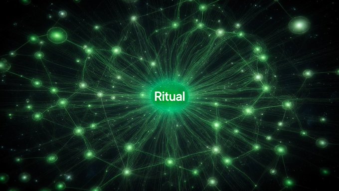 A glowing green 'Ritual' logo surrounded by an interconnected network of nodes and light streaks on a dark background.