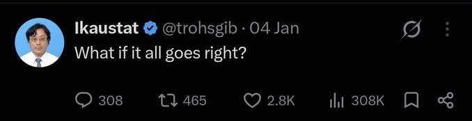 A tweet from verified user @trohsgib (@lkaustat) dated Jan 4 reads "What if it all goes right?" with 308 replies, 465 reposts, 2.8K likes, and 308K views, paired with the hashtag #XRP to suggest speculative optimism about XRP's future performance.