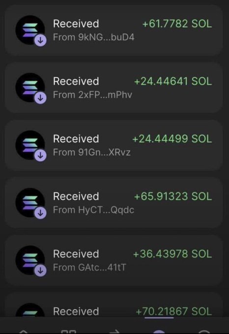 The image shows a series of cryptocurrency transactions in a wallet, with multiple "Received" entries for SOL amounts including +61.7782 SOL, +24.44641 SOL, +24.44499 SOL, +65.91323 SOL, +36.43978 SOL, and +70.21867 SOL from various addresses. This appears to serve as evidence supporting the post's claim of sending $SOL to recipients, though the transaction list alone doesn't prove the post's promises of giving to the first 1,200 commenters.