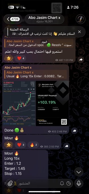 A Telegram chat screenshot showing messages from 'Abo Jasim Chart x' discussing a 'USUAL/USDT Long 15x Enter: 0.0082' trade with a +103.19% perpetual gain displayed.