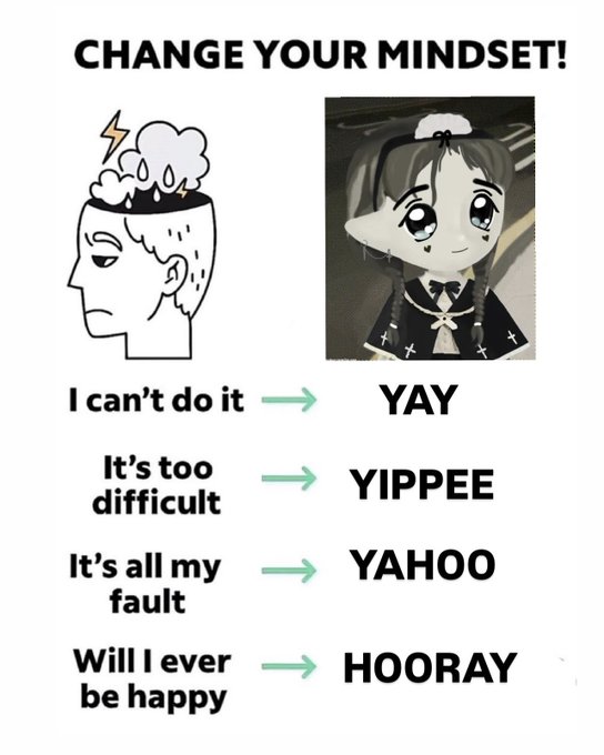 A meme titled 'CHANGE YOUR MINDSET!' showing negative thoughts like 'I can't do it' transformed into positive exclamations like 'YAY', 'YIPPEE', 'YAHOO', and 'HOORAY'.