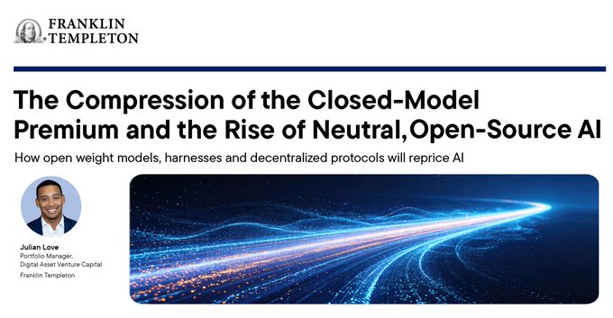 A Franklin Templeton article titled "The Compression of the Closed-Model Premium and the Rise of Neutral, Open-Source AI" by Portfolio Manager Julian Love, featuring a stylized image of flowing light trails. The graphic accompanies commentary on how open-weight AI models will reshape the industry by shifting value toward the surrounding software "harness" layer rather than the underlying models themselves.