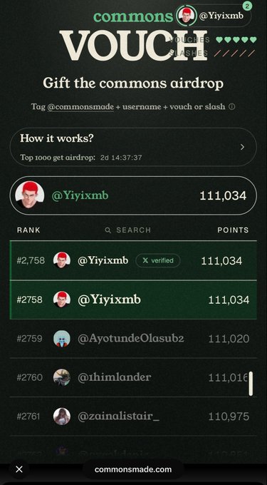 A mobile screenshot of a 'commons' VOUCH page displaying a leaderboard for an airdrop campaign, showing user @Yiyixmb ranked #2,758 with 111,034 points.