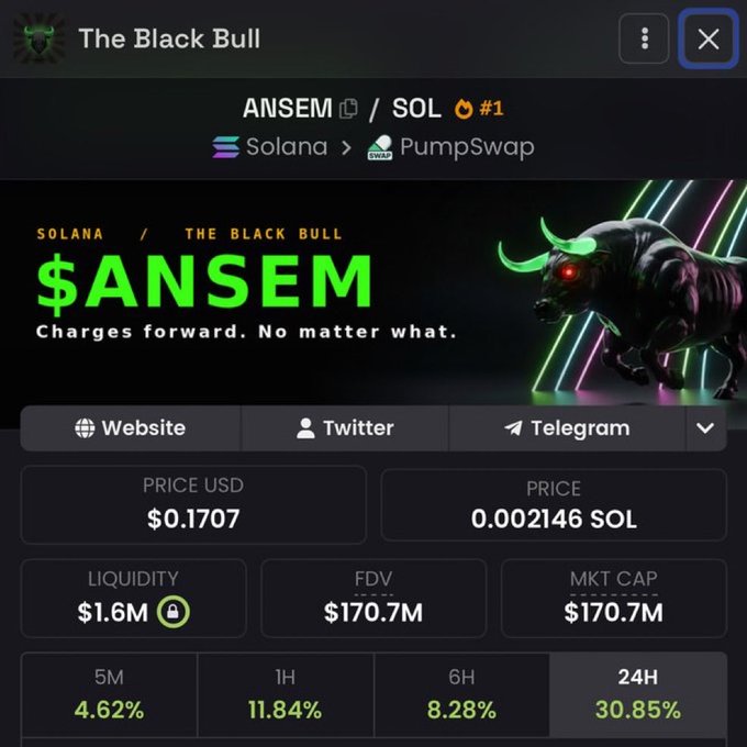 A Solana-based meme coin called $ANSEM ("The Black Bull"), traded on PumpSwap, has surged from $0 to a $170.7M market cap in days, showing a 30.85% gain in 24 hours at $0.1707—visually supporting the post's claim of a rapid rise "from 0-$170M in a few days."