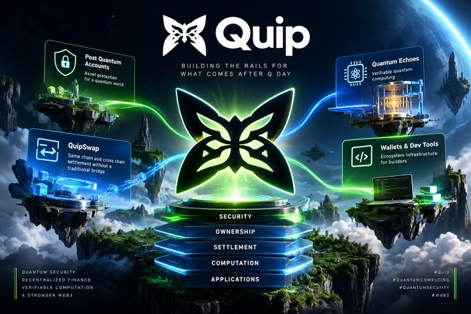 An infographic titled 'Quip - BUILDING THE RAILS FOR WHAT COMES AFTER Q-DAY' featuring sections on 'Post Quantum Accounts', 'Quantum Echoes', 'QuipSwap', and 'Wallets & Dev Tools' over a fantasy floating island landscape.